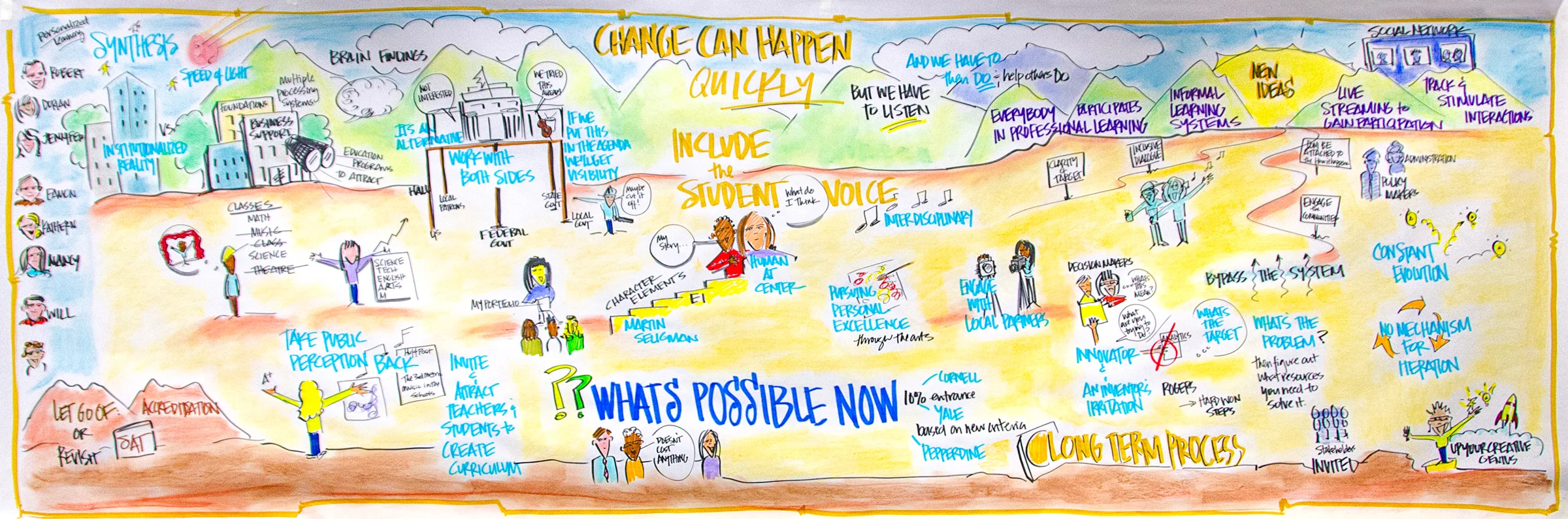 Education: Disrupted – A Fascinating Peek Into The Future Of Education