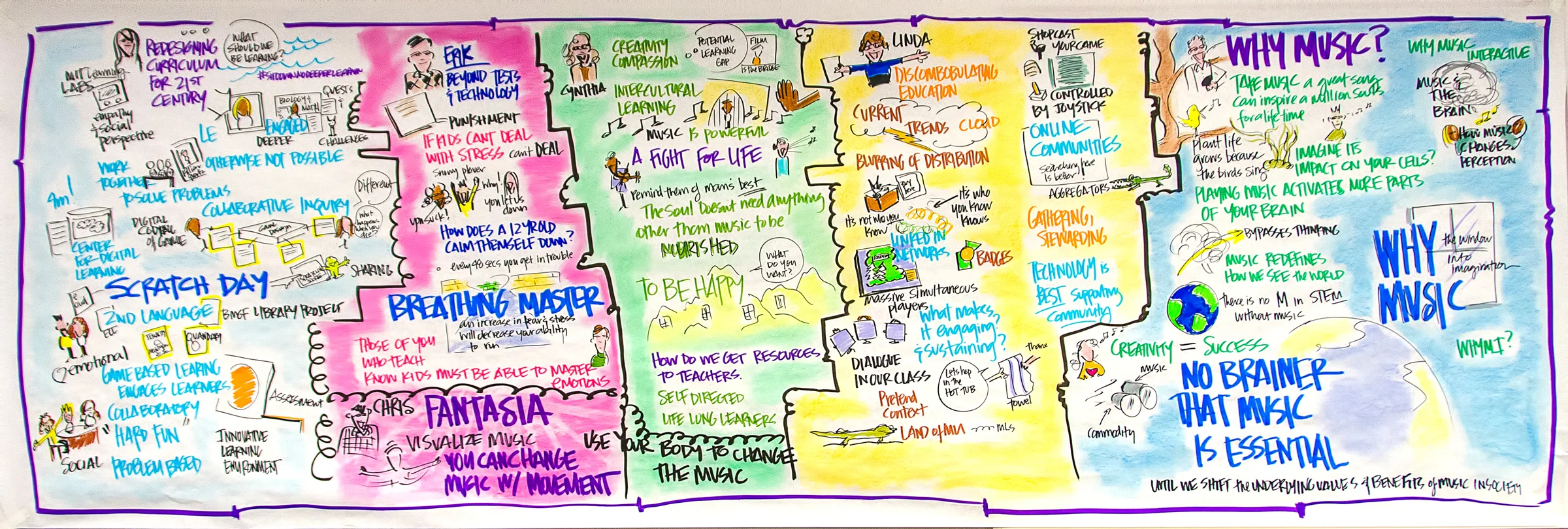 Education Disrupted Artist Panel. Wasim Muklashy Photography