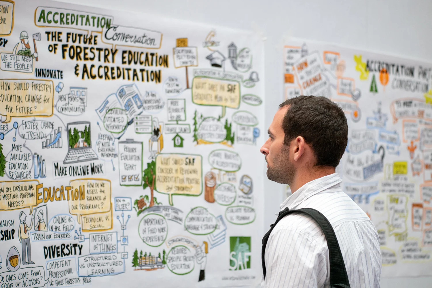 Societyof American Foresters National Convention