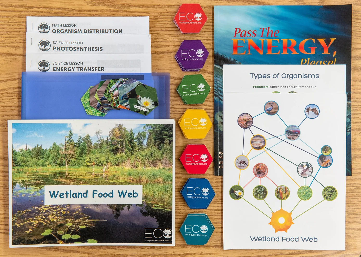 Ecologyin Classroomsand Outdoors ECO Curriculum Kits Portland Oregon
