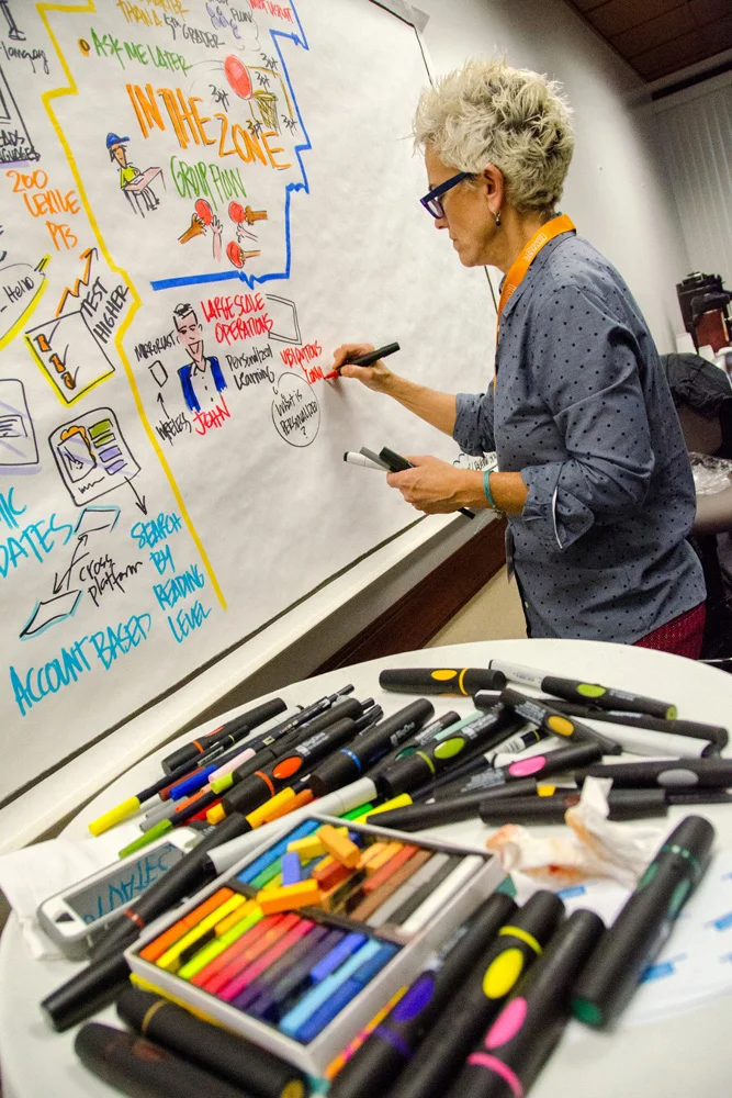 Education Disrupted Frank Fitzpatrick Pepperdine Malibu California