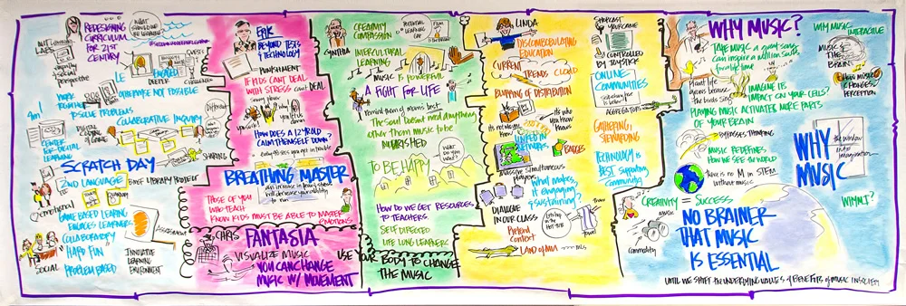Education Disrupted Frank Fitzpatrick Pepperdine Malibu California